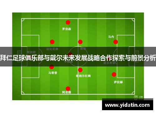 拜仁足球俱乐部与戴尔未来发展战略合作探索与前景分析