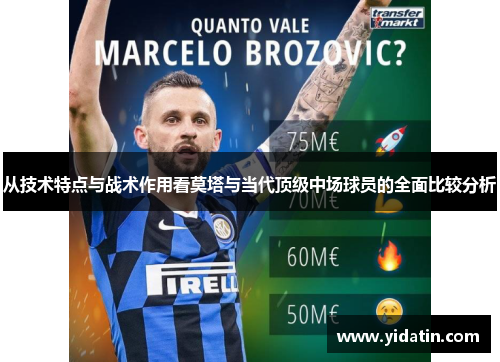 从技术特点与战术作用看莫塔与当代顶级中场球员的全面比较分析